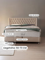 Samt Boxspringbett Beige FLORIDA