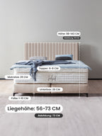 Samt Boxspringbett Grau PARIS